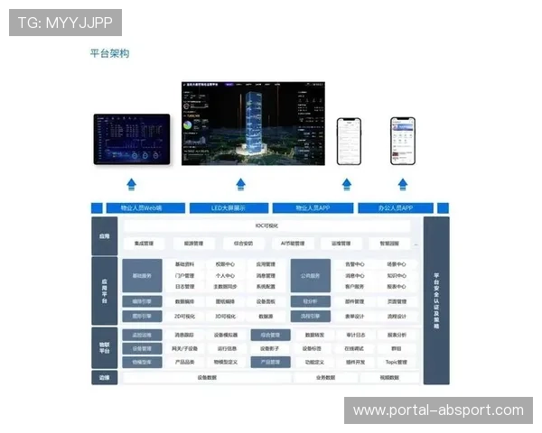 可穿戴设备数据无缝接入扩大平台数据来源 可穿戴设备数据无缝接入扩大平台数据来源