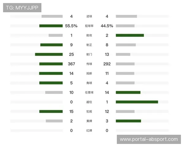 小克鲁皮1300万欧转会价值凸显：伯恩茅斯新星世界波登顶U20射手榜