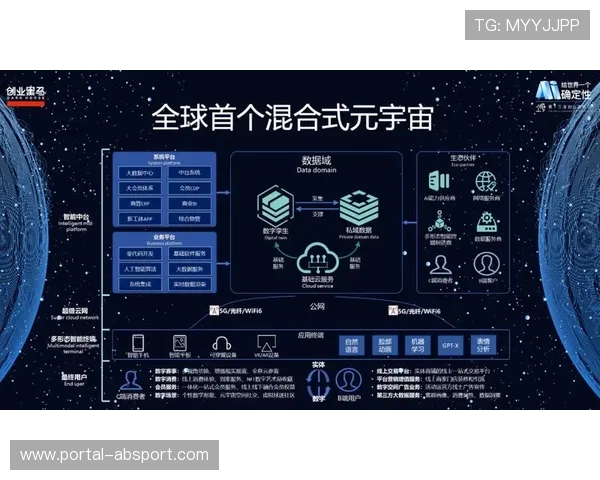元宇宙观赛空间在智能化推进期开启 实现了虚拟替身与真实画面的同频